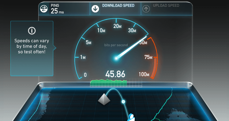 Как увеличить скорость интернета?